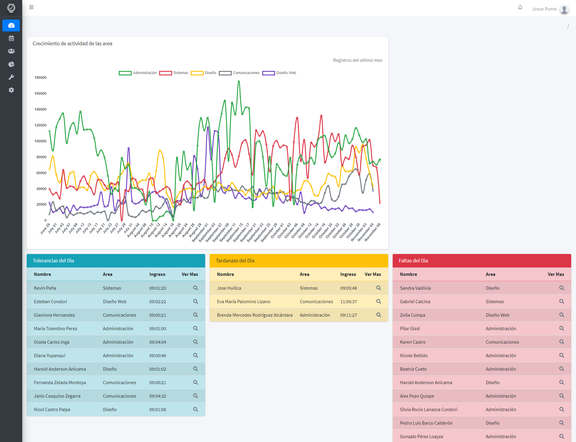 screencapture panel timecheckpro index php 2020 11 09 14 49 09 Features